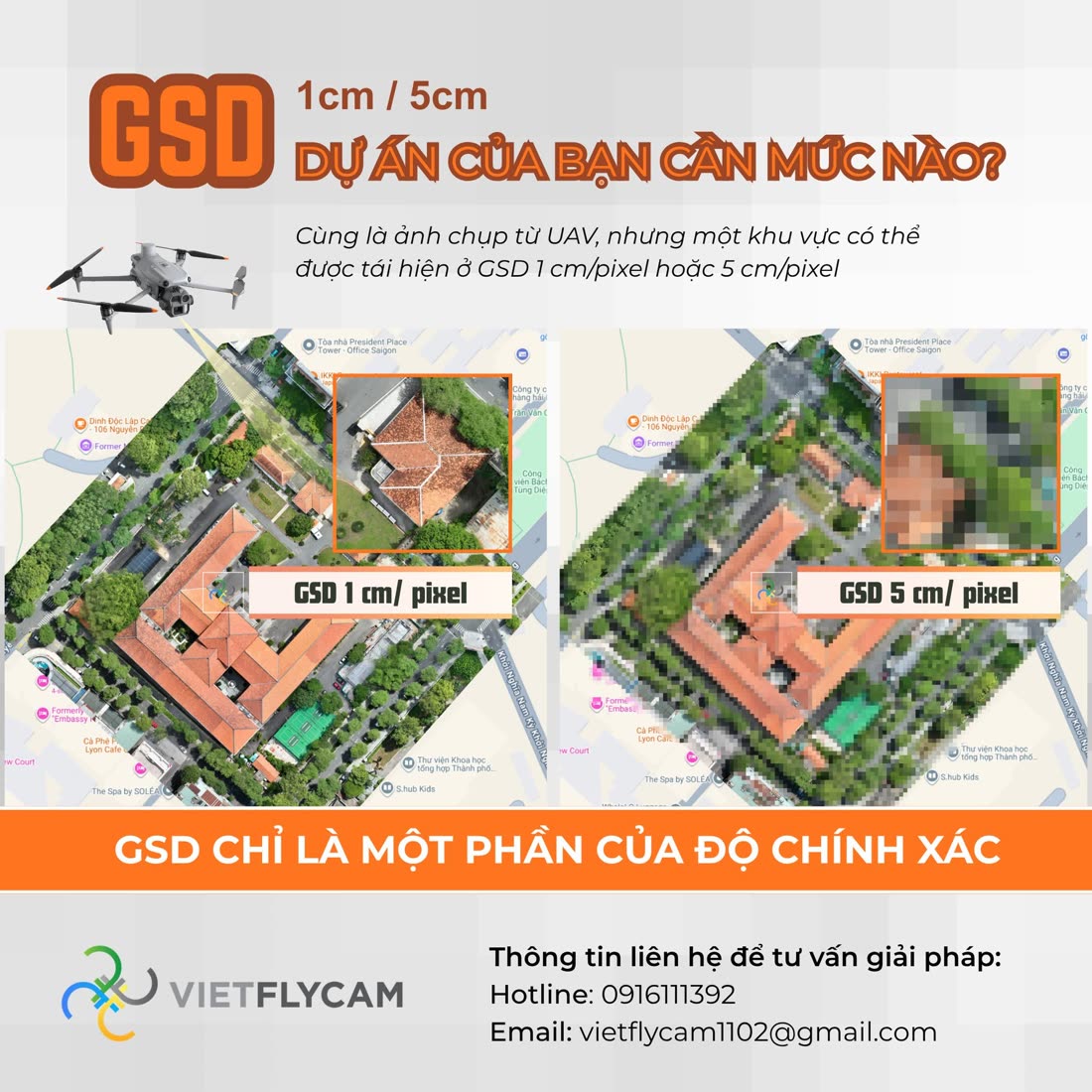 Nội dung chuyên môn GSD