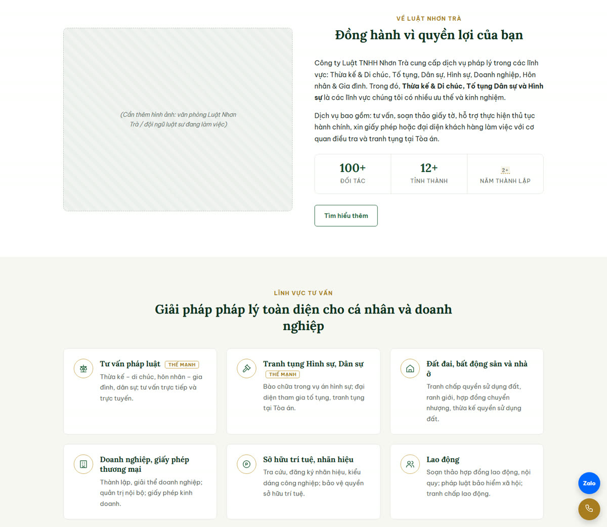 Mục lĩnh vực tư vấn trên website mô phỏng